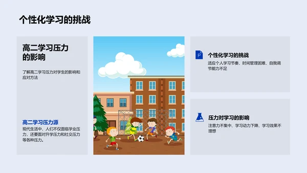 高二有效学习讲座