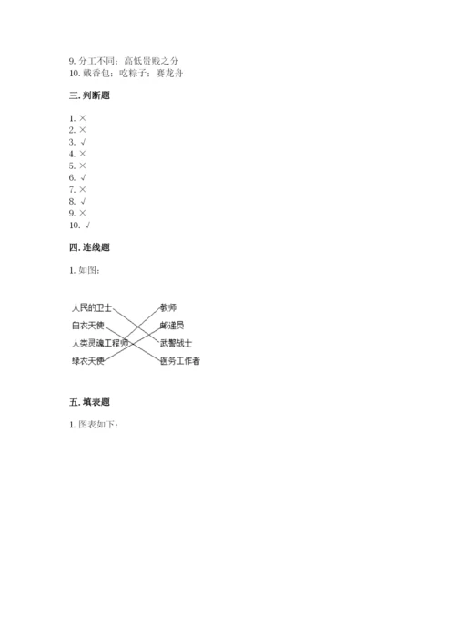 部编版道德与法治四年级下册 期末测试卷【新题速递】.docx