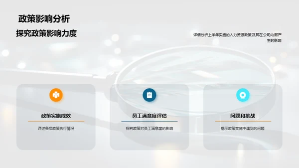 人力资源半年盘点