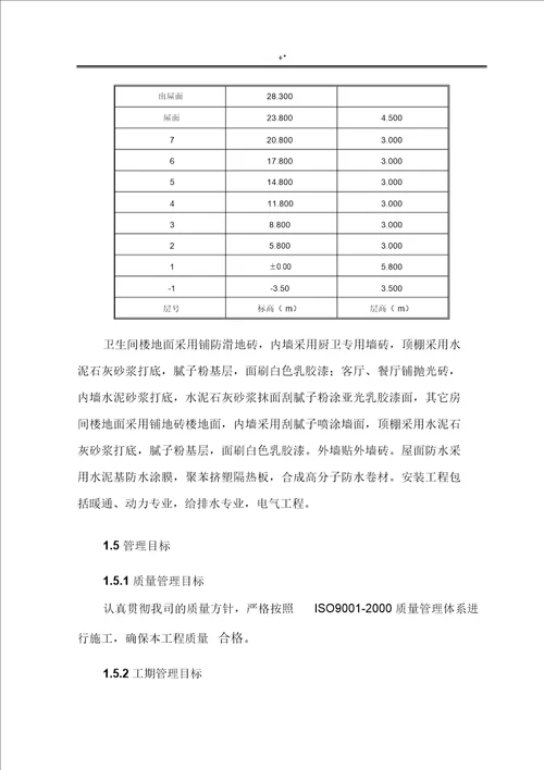 房屋建筑项目工程施工组织设计范文样式