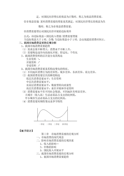 营销心理学教案