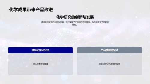 化学研究汇报PPT模板