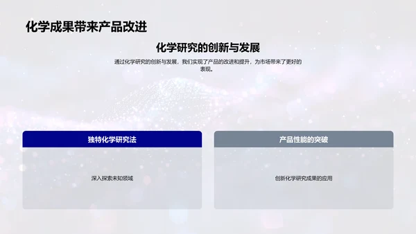 化学研究汇报PPT模板