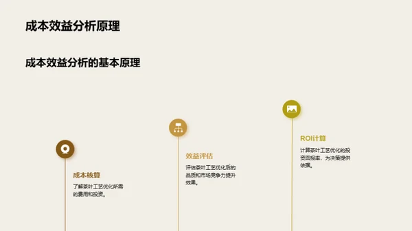 茶叶生产全链路探析