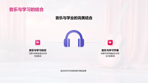 音乐在生活中的应用PPT模板