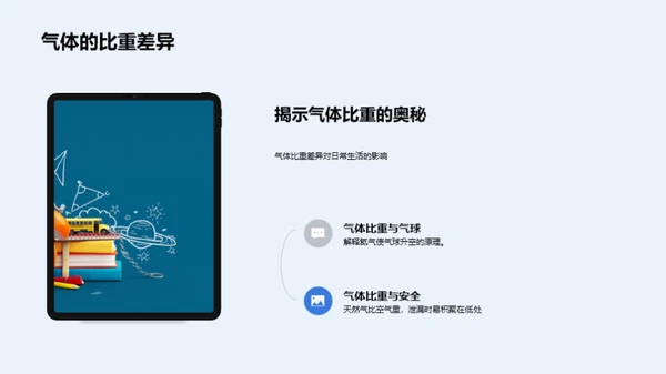 化学点亮生活