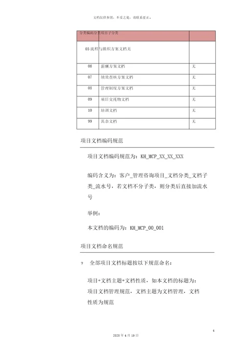 项目文档管理规范