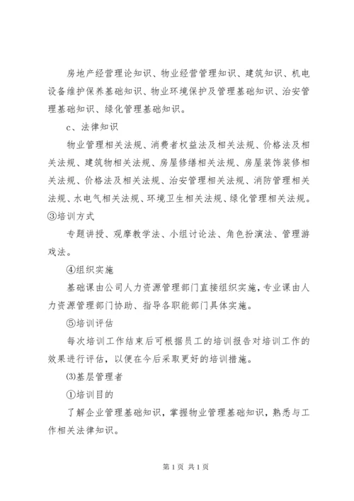 物业人员培训计划.docx