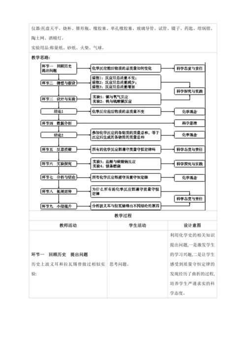 【高效备课】2024人教新版九上化学--5.1质量守恒定律（教学设计）