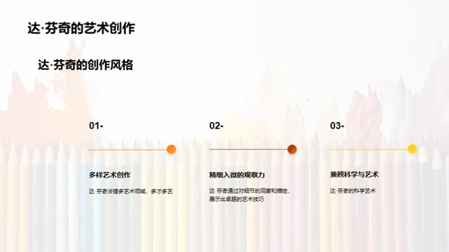 培养学生的艺术创造力