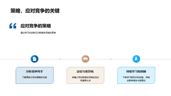 新媒体风云录