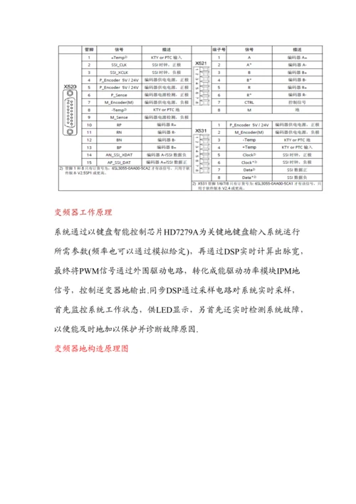 S硬件结构及工作原理分析研究报告.docx