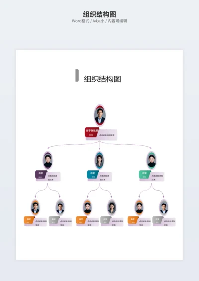 组织结构图
