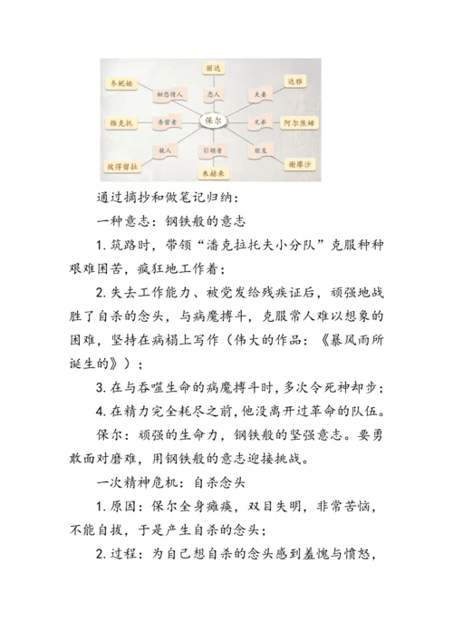 统编版语文八年级下册第六单元《名著导读《钢铁是怎样炼成的》》 教案