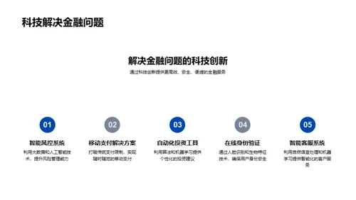 科技引领金融新纪元