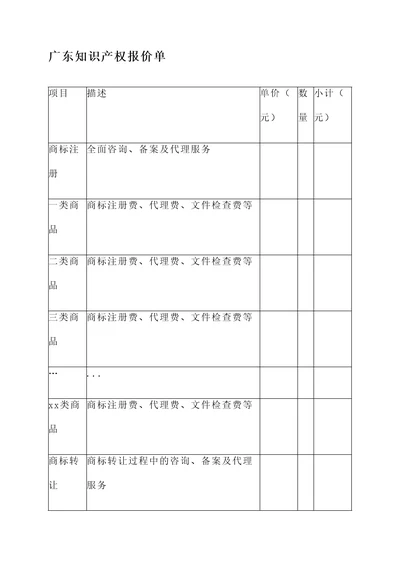 广东知识产权报价单