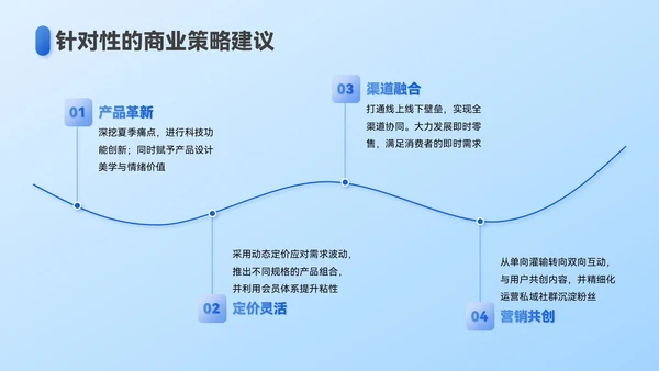 蓝色3D立体风夏季经济消费报告PPT模板