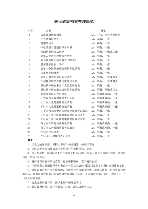 居民健康档案书写规范.docx