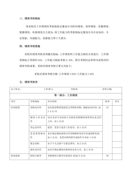 华为绩效评价全新体系.docx