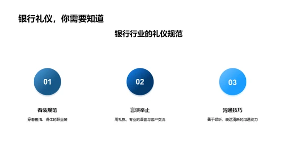 银行业商务礼仪秘籍