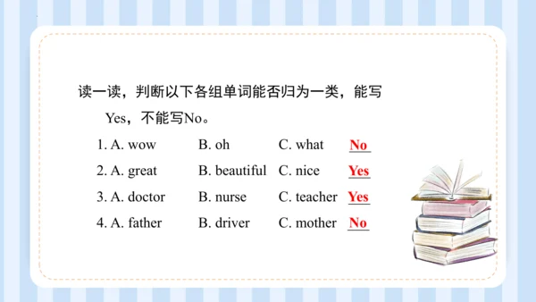 Unit 1This is my new friend Lesson 5-Lesson 6 课件(共