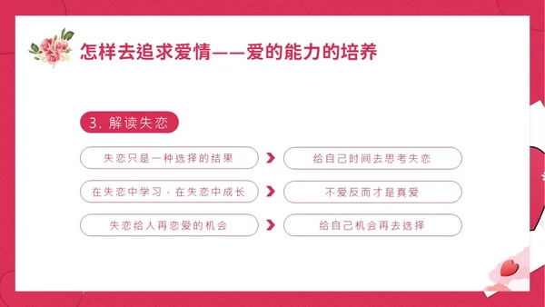 大学生认识爱情恋爱心理学课程PPT课件大学生恋爱