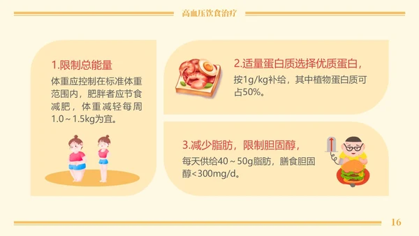 黄色卡通高血压与饮食健康培训课程PPT模板