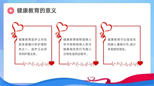蓝色简约形状护理健康教育PPT课件护理查房