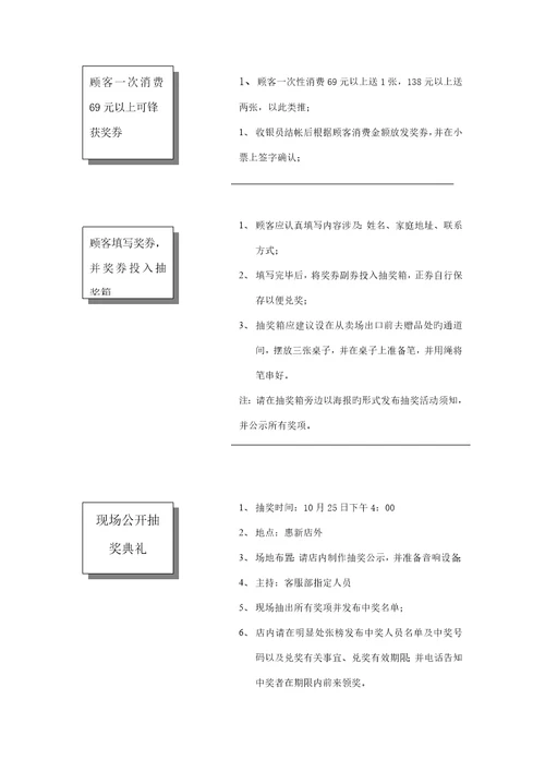 物美营销专题方案