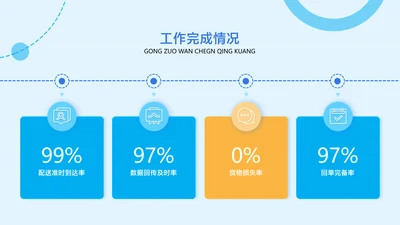 卡通风蓝色并列关系4项PPT