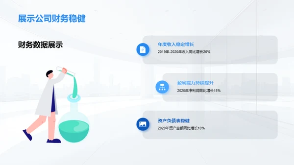 商务礼仪与投资者关系