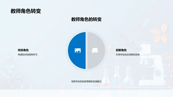 六年级科学教学工作坊PPT模板