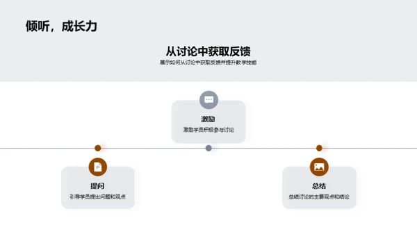 探索教学艺术