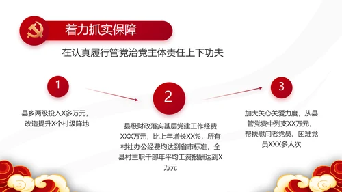 红色党建党支部述职报告动态PPT党课