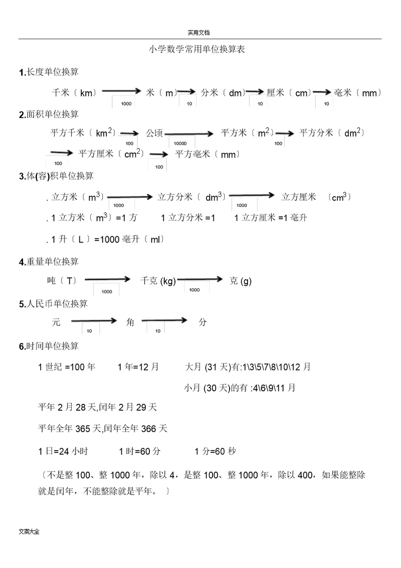 小学数学常用单位换算表格