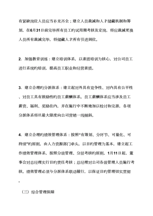 工作综合计划之财务经营综合计划书范文.docx