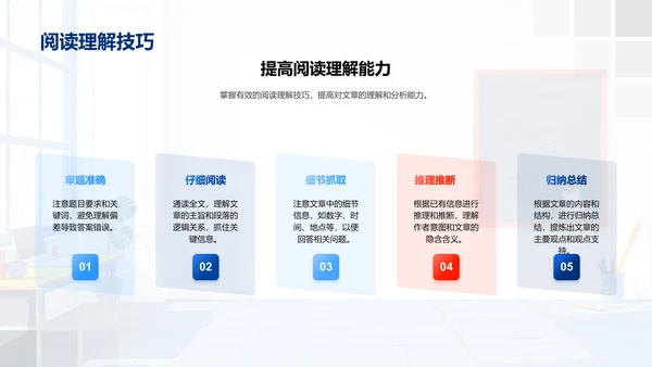 一年级学习策略讲解PPT模板