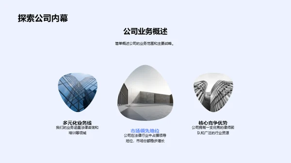法规驱动的战略调整