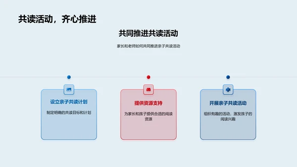 亲子阅读实践PPT模板