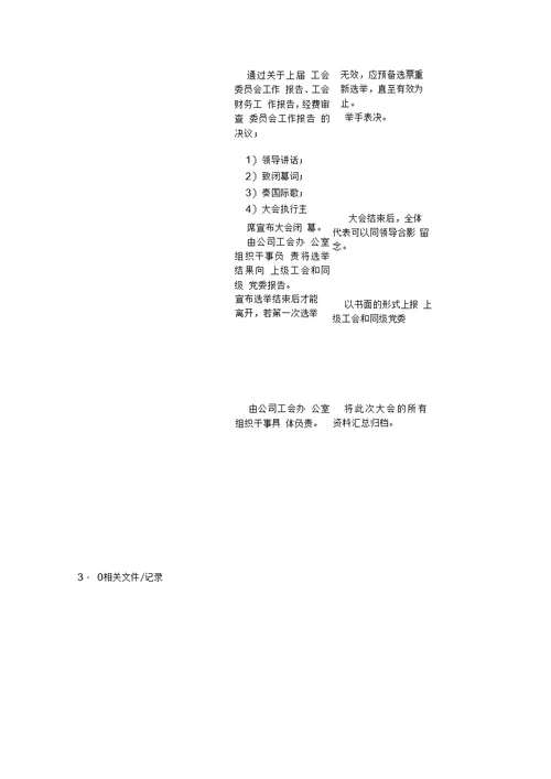 某航空公司工会会员(代表)大会工作流程