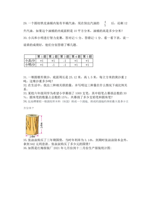 小升初数学应用题50道（重点班）.docx