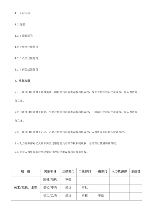 影城员工奖惩制度.docx