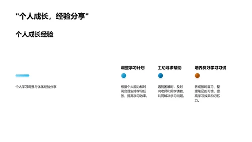 初一学习成果报告PPT模板