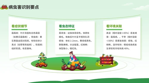 绿色卡通风现代农业种植技术PPT模板