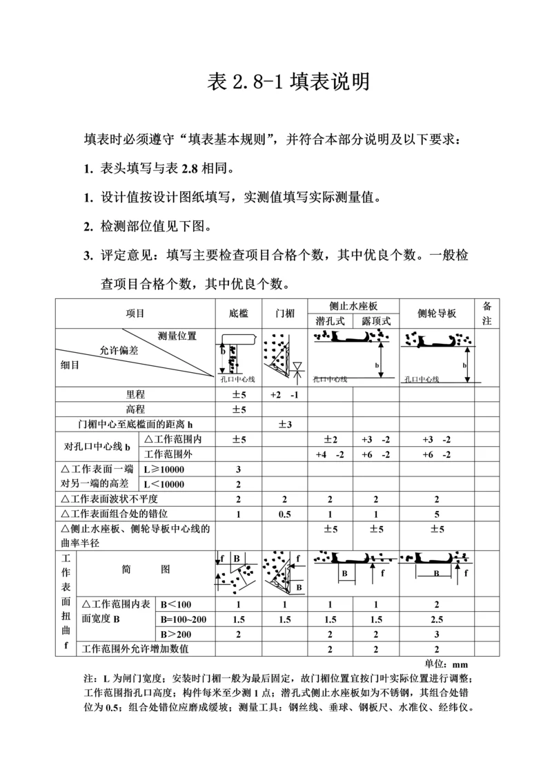 弧形闸门底槛、门楣安装质量评定表填表说明.docx