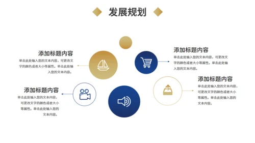 商务风商业计划书蓝金色通用PPT模板