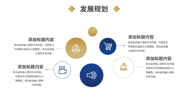 商务风商业计划书蓝金色通用PPT模板