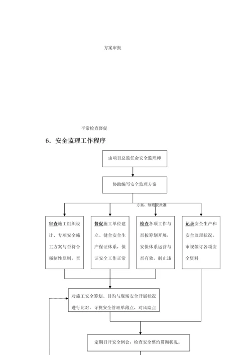 安全监理实施标准细则.docx