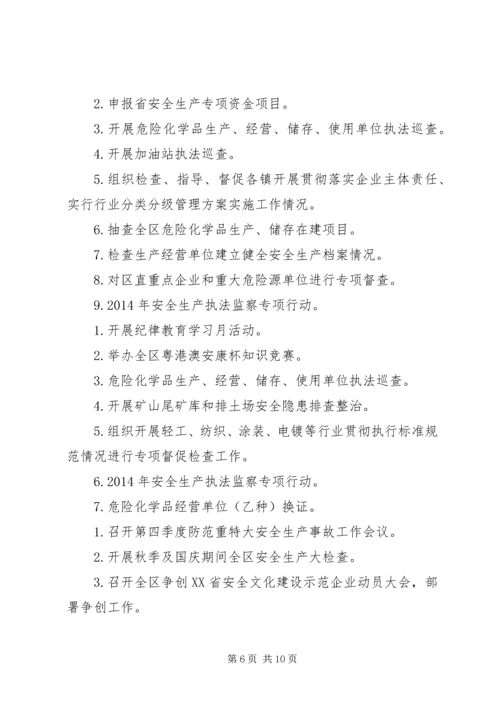 招商工作计划表(精选多篇) (2).docx
