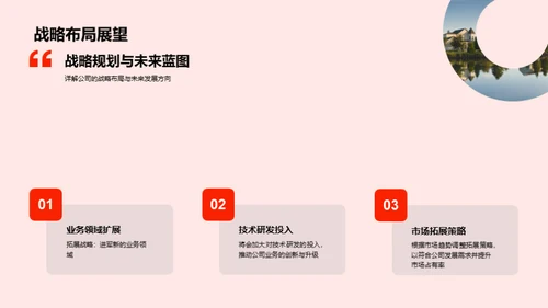 公司展望与投资者邀请